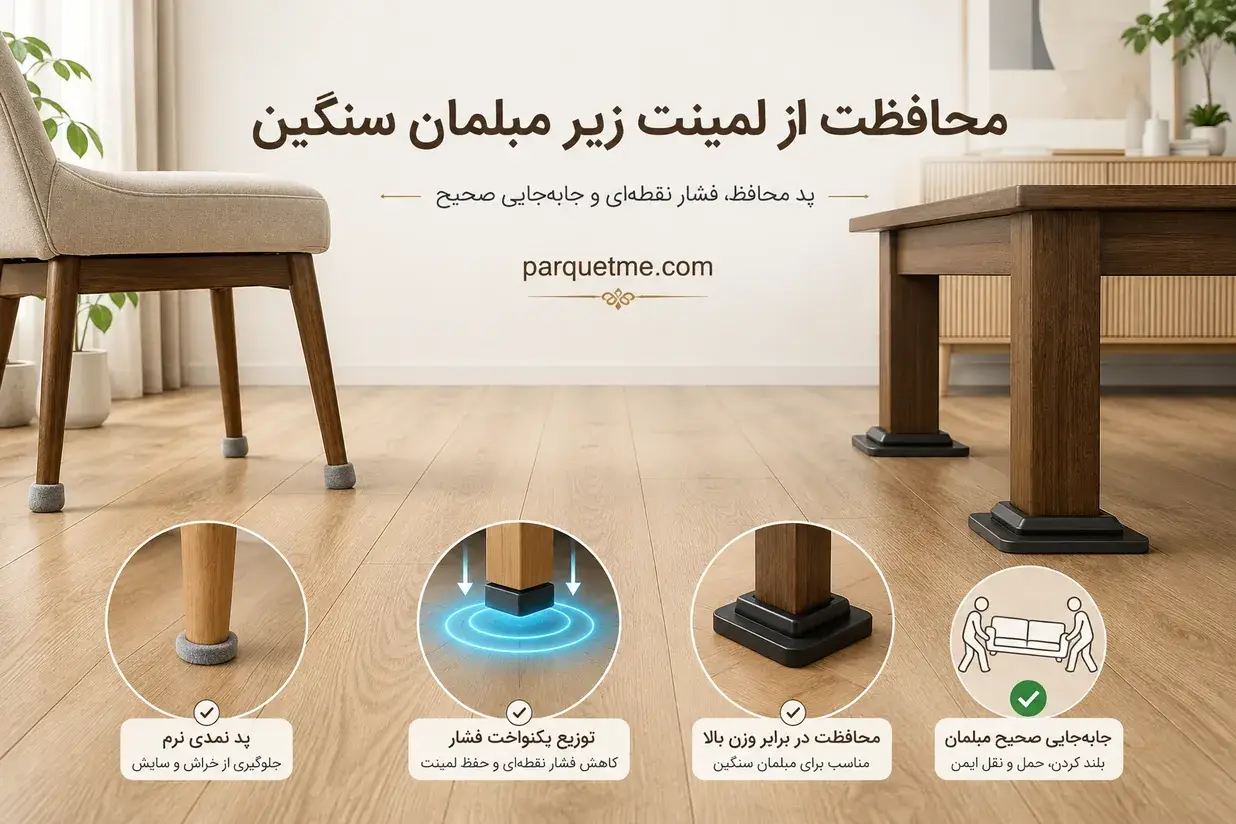 محافظت از لمینت زیر مبلمان سنگین محافظت از لمینت زیر مبلمان سنگین با پد محافظ و توزیع وزن