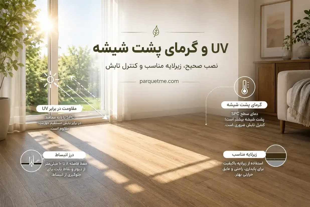 کفپوش SPC در آفتاب مستقیم کفپوش SPC در آفتاب مستقیم و فضای داخلی آفتابگیر